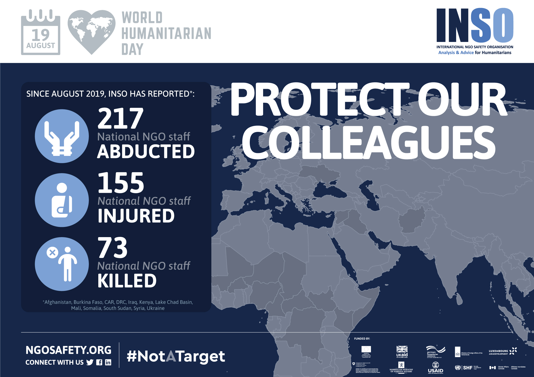World Humanitarian Day 2020 graphic showing number of NGO workers abducted, killed and injured