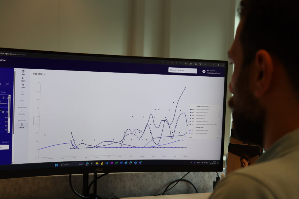 An over the shoulder shot focusing on a graph within CHDC on a computer screen